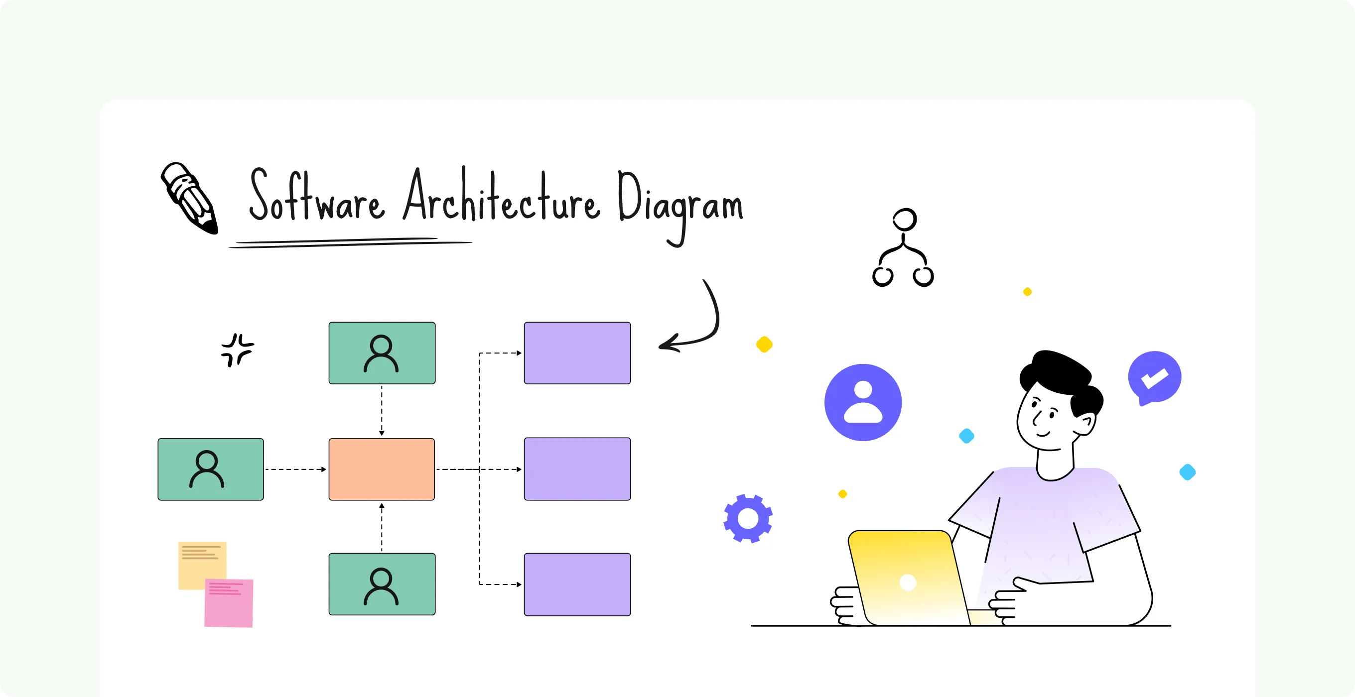 System Design with Effective Software Architecture Diagram